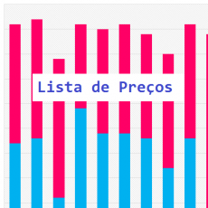 Lista de Compras Lista de Compras
